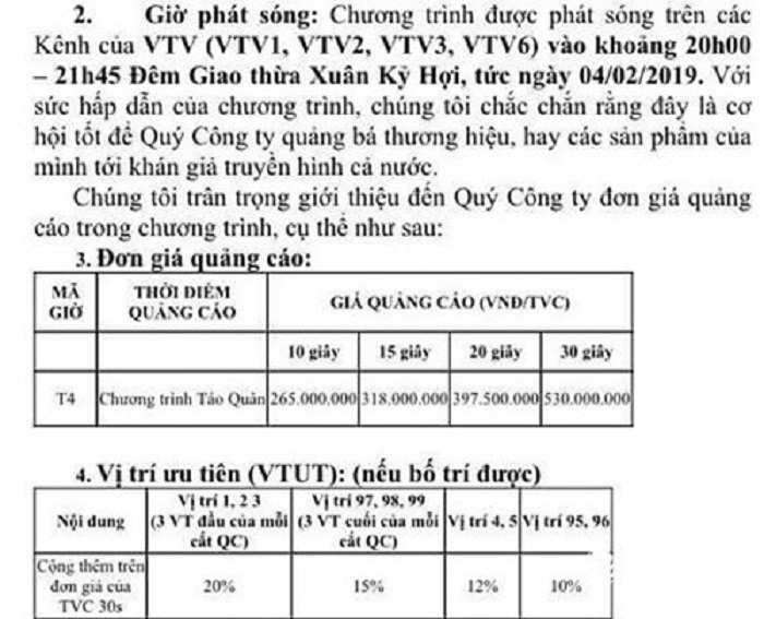 Táo quân 2019: Những hé lộ về kịch bản gây 'bão'