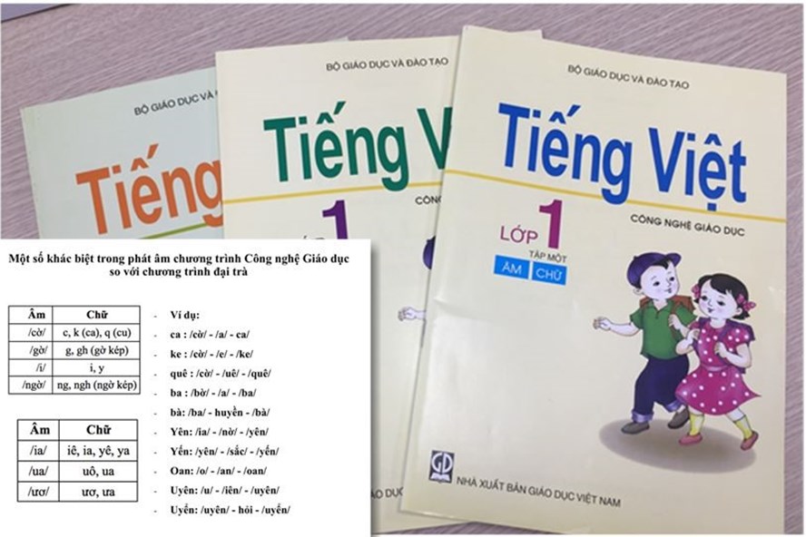 Cách đánh vần 'lạ': 'Bất cập vì giáo trình không đồng bộ'