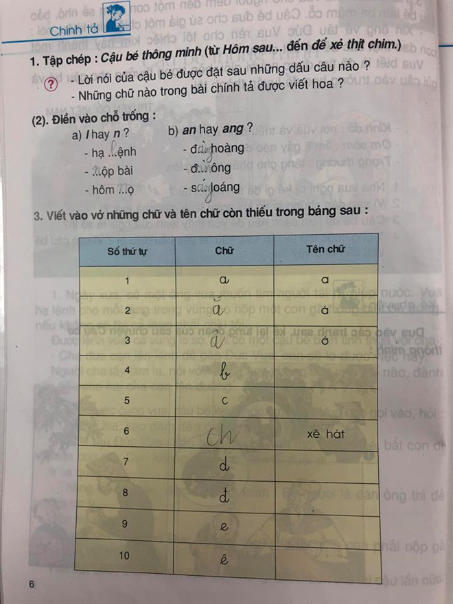 Bộ GD&ĐT chỉ thị không để học sinh viết, vẽ vào sách giáo khoa