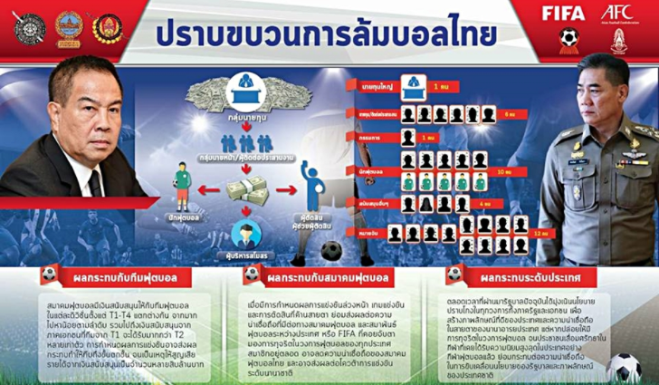 10 điểm nhấn thú vị nhất làng thể thao thế giới năm 2017