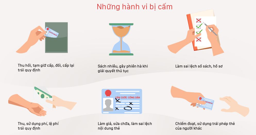 Những điều cấm khi sử dụng thẻ căn cước