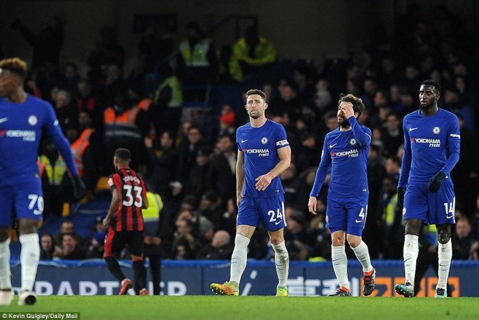 Chelsea thua muối mặt, HLV Conte tiếp tục nỗi lo ‘bay ghế’?