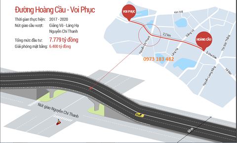 Kỷ lục mới 'đường đắt nhất hành tinh' ở Hà Nội: 2,2km ngốn 7.779 tỷ