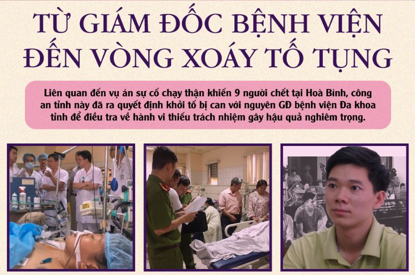 Ông Trương Quý Dương: Từ Giám đốc bệnh viện đến vòng xoáy tố tụng