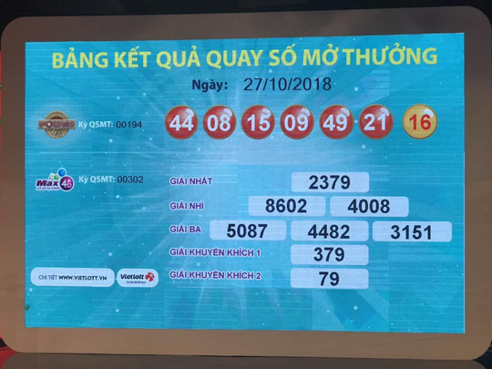  Jackpot 1 gần 100 tỉ của xổ số Vietlott đã có người 'rinh'