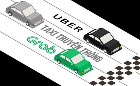 Cuộc 'hôn nhân' Uber và Grab sẽ khiến taxi truyền thống khó khăn hơn?