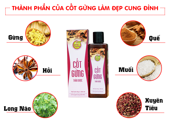 Đánh tan mỡ cứng đầu lâu năm với rượu cốt gừng hạ thổ