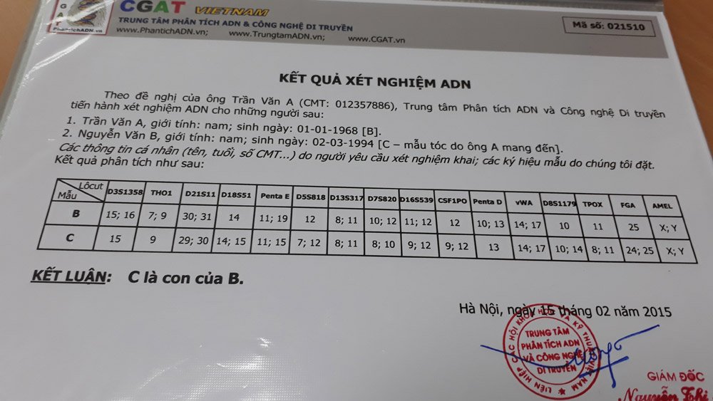 Khóc - cười ADN: Gã đàn ông bội bạc giả kết quả XN lấy cớ ly hôn