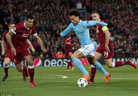 Man City thua 'sấp mặt' trước Liverpool