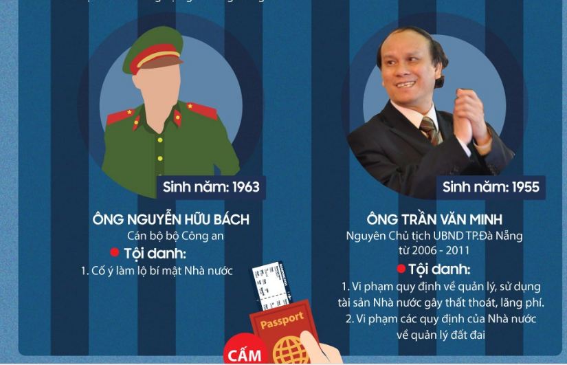 Những quan chức 'ngã ngựa' vì Vũ 'nhôm'