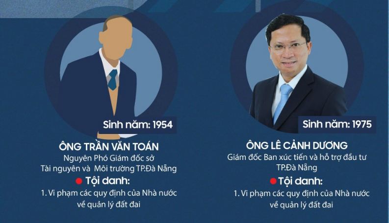 Những quan chức 'ngã ngựa' vì Vũ 'nhôm'