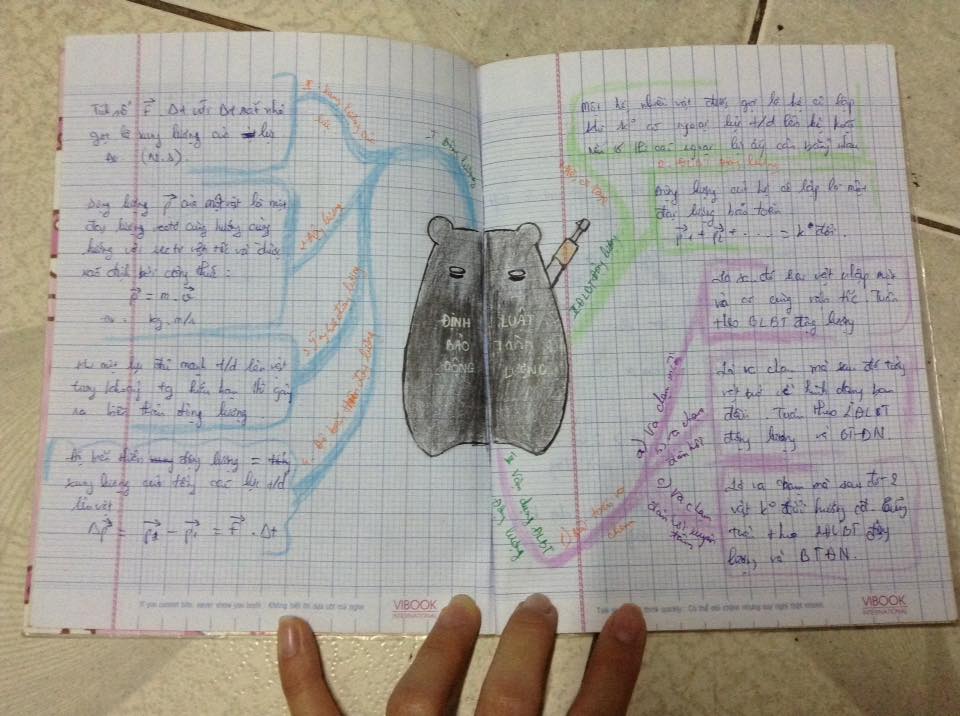 Yêu cầu vẽ bản đồ tư duy, cô giáo giúp trò nhỏ có tập vở lý 'bá đạo'