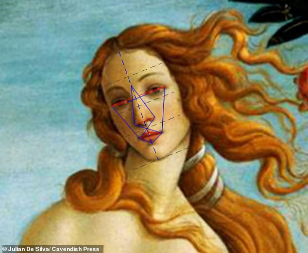 Nàng Mona Lisa có đẹp theo tỉ lệ vàng của người Hy Lạp?