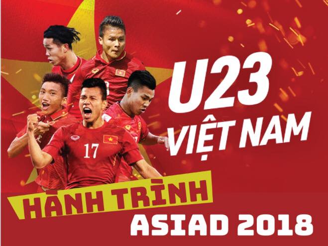 Hành trình lịch sử của U23 Việt Nam tại ASIAD 18