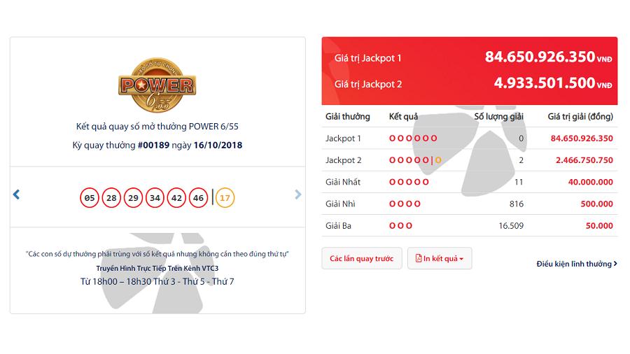 Xuất hiện tỷ phú Jackpot đầu tiên ở Nghệ An