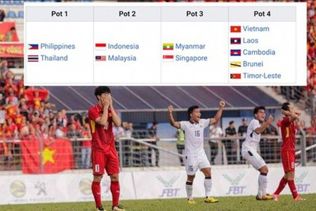 Việt Nam khiếu nại việc bị xếp vào nhóm lót đường ở SEA Games 2019