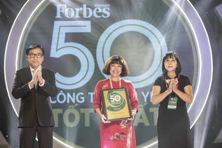 Forbes: Vinh danh Techcombank top 50 công ty niêm yết tốt nhất Việt Nam