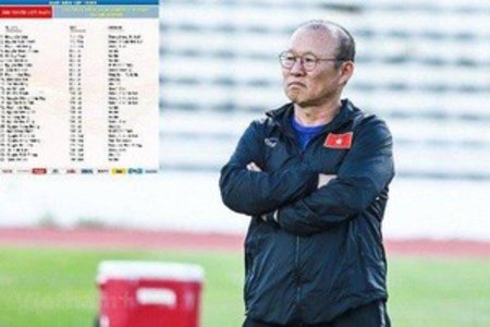 HLV Park Hang-seo triệu tập 27 cầu thủ đấu UAE và Thái Lan