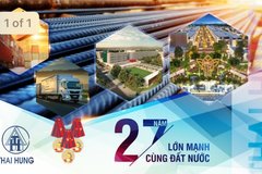 Thái Hưng: Kết nối thành công - Vững vàng hội nhập