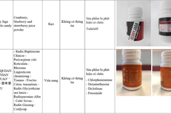 Bộ Y tế cảnh báo 7 thực phẩm xuất xứ nước ngoài chứa chất cấm