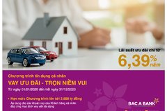 Mẹo hay 'mách nhỏ' khi vay ngân hàng