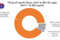 Chuyên gia người Israel mắc COVID-19, Việt Nam có 1.203 bệnh nhân