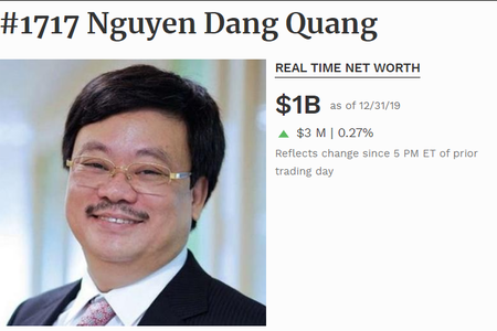 Chủ tịch Masan Nguyễn Đăng Quang ngoạn mục quay lại danh sách tỷ phú USD