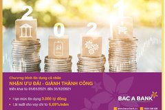 Nhận ưu đãi tín dụng từ BAC A BANK, Khách hàng sẵn sàng đón thành công