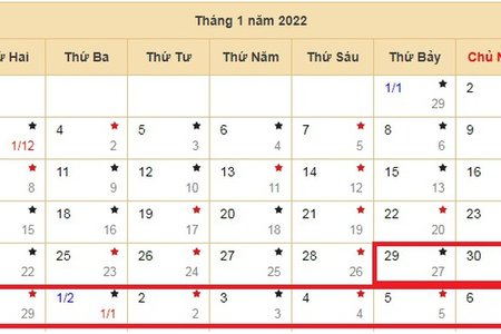 Chính thức đề xuất nghỉ Tết Nguyên đán Nhâm Dần 2022 là 9 ngày
