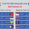 Lịch thi đấu bóng đá nam SEA Games 31