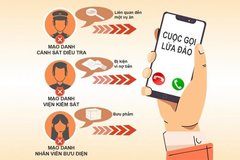 Nghe cuộc điện thoại giả danh công an, người phụ nữ bị lừa 1,4 tỷ đồng