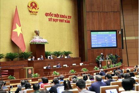 Quốc hội thông qua Nghị quyết về hoạt động chất vấn tại Kỳ họp thứ 5