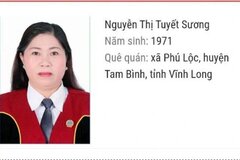 Bắt quả tang Phó Chánh án TAND ở Vĩnh Long nhận hối lộ