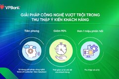 VPBank – hành trình từ thấu hiểu đến cá nhân hóa trải nghiệm khách hàng