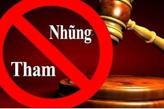 Kiểm soát quyền lực, phòng, chống tham nhũng, tiêu cực trong thực thi công vụ