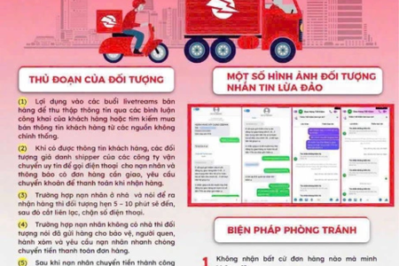 Người phụ nữ mất gần 100 triệu đồng sau khi kích vào đường link lạ do shipper gửi