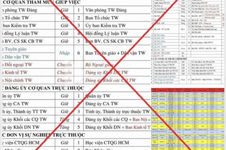 Xử phạt 2 người đăng tin sai về tinh gọn bộ máy