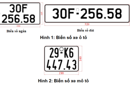 Quy chuẩn kỹ thuật quốc gia về biển số xe áp dụng từ ngày 1/1/2025