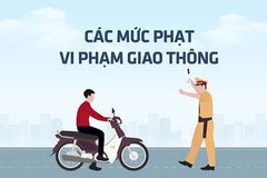 Những lỗi vi phạm giao thông thường gặp và mức phạt mới áp dụng từ 1/1/2025