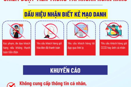 Cảnh báo thủ đoạn mạo danh nhân viên điện lực chiếm đoạt tiền trong tài khoản ngân hàng