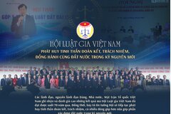 Hội Luật gia Việt Nam: Phát huy tinh thần đoàn kết, trách nhiệm, đồng hành cùng đất nước trong kỷ nguyên mới