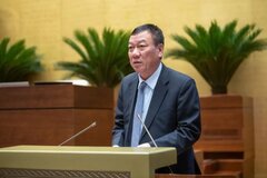 Ngành thanh tra thêm nhiệm vụ phòng, chống lãng phí