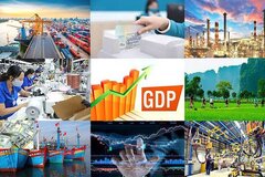 Giải pháp thực hiện Kế hoạch phát triển KTXH, dự toán ngân sách nhà nước mục tiêu tăng trưởng 8% trở lên