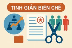 Quy định mới về các đối tượng thuộc diện tinh giản biên chế