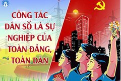 Triển khai đồng bộ giải pháp nâng cao hiệu quả dân số và phát triển trong tình hình mới