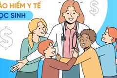 Mức đóng BHYT học sinh, sinh viên mới nhất hiện nay là bao nhiêu?