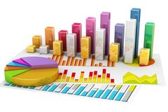 Đề xuất sửa đổi Luật Thống kê