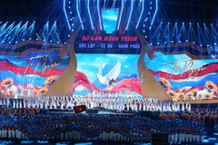 Đề xuất chế độ bồi dưỡng luyện tập, biểu diễn nghệ thuật theo tỷ lệ phần trăm của mức lương cơ sở