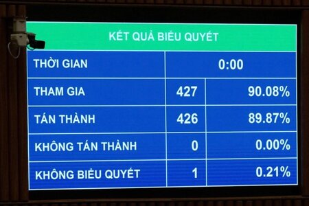 Thông qua Luật Tư pháp về hình sự, quy định VKSND tối cao là cơ quan đầu mối