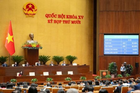 Quốc hội chốt mức thuế suất thu nhập cá nhân cao nhất 35%